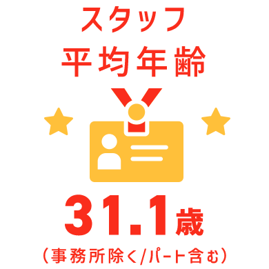 スタッフ平均年齢29.1歳